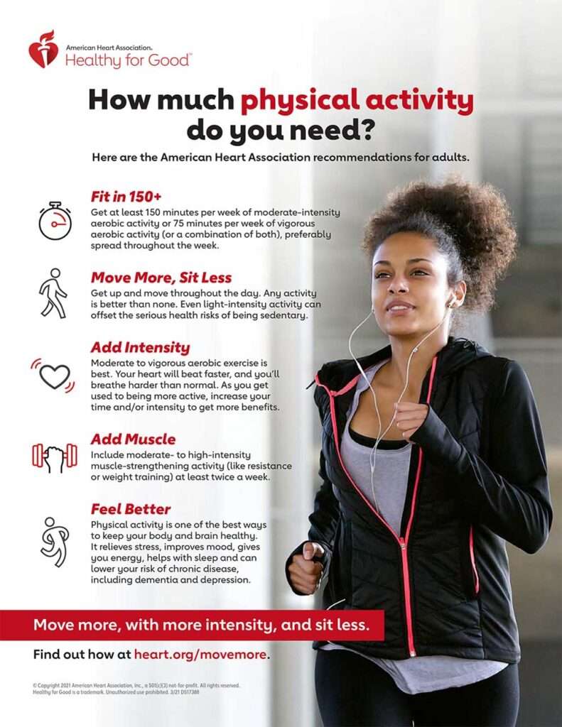 How Much Physical Activity Do I Need To Lose Weight