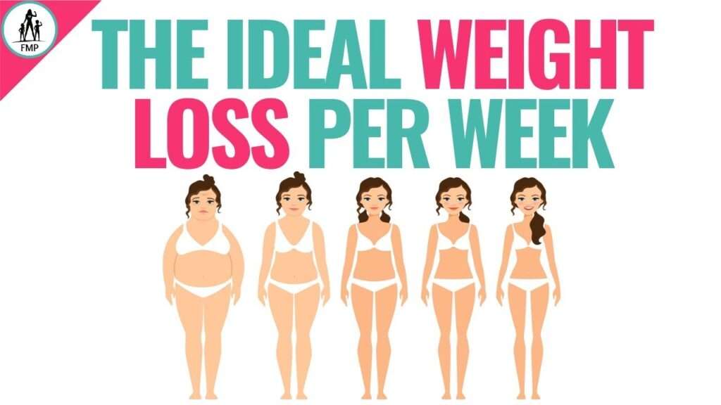 What Is A Realistic Amount Of Weight To Lose In A Month