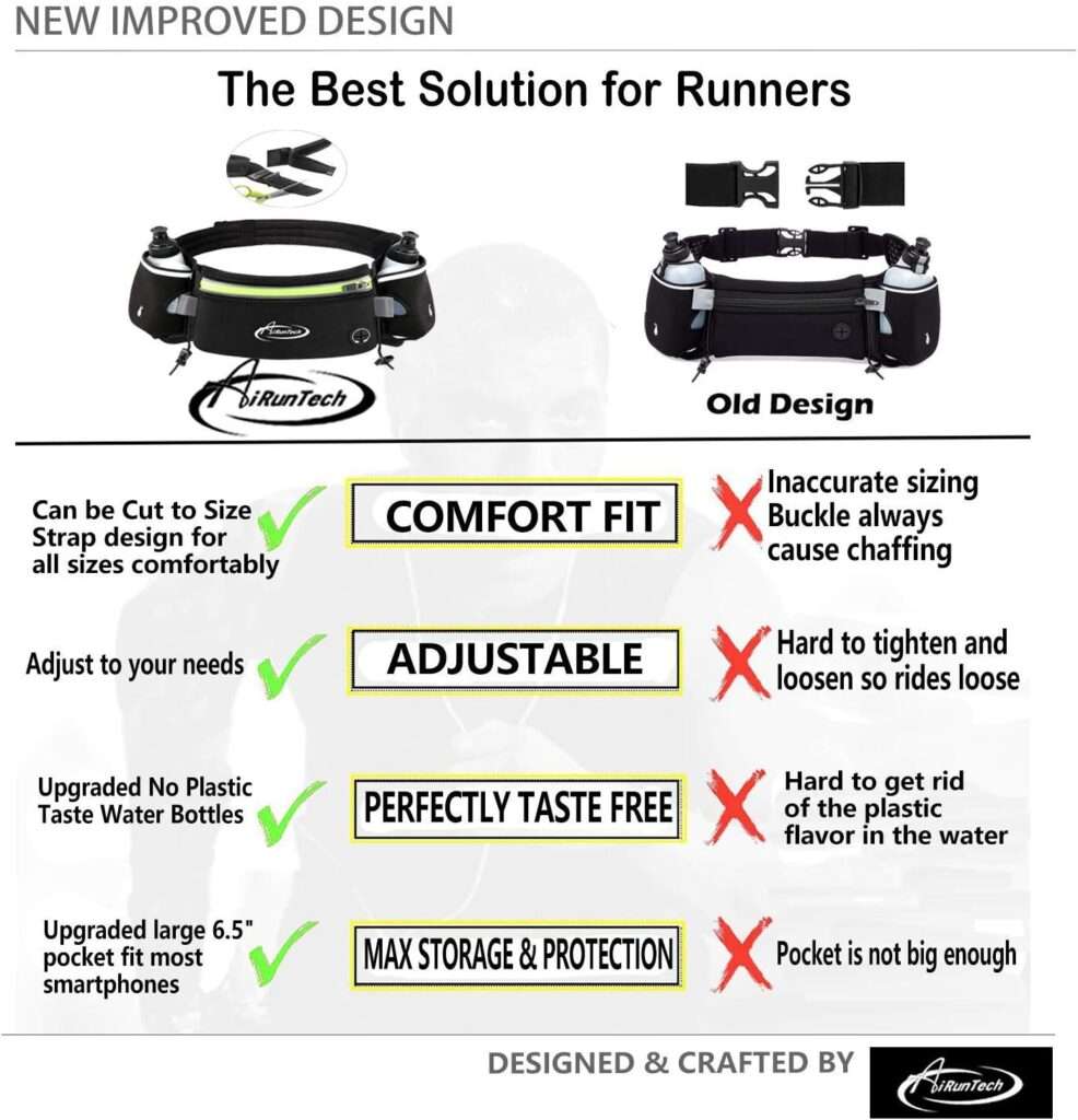 AiRunTech Hydration Running Belt with Bottles Zero Bounce Design for Running, Triathlon, Ironman, Marathon, 10K, 5K, Trail Fit for Most Smartphones