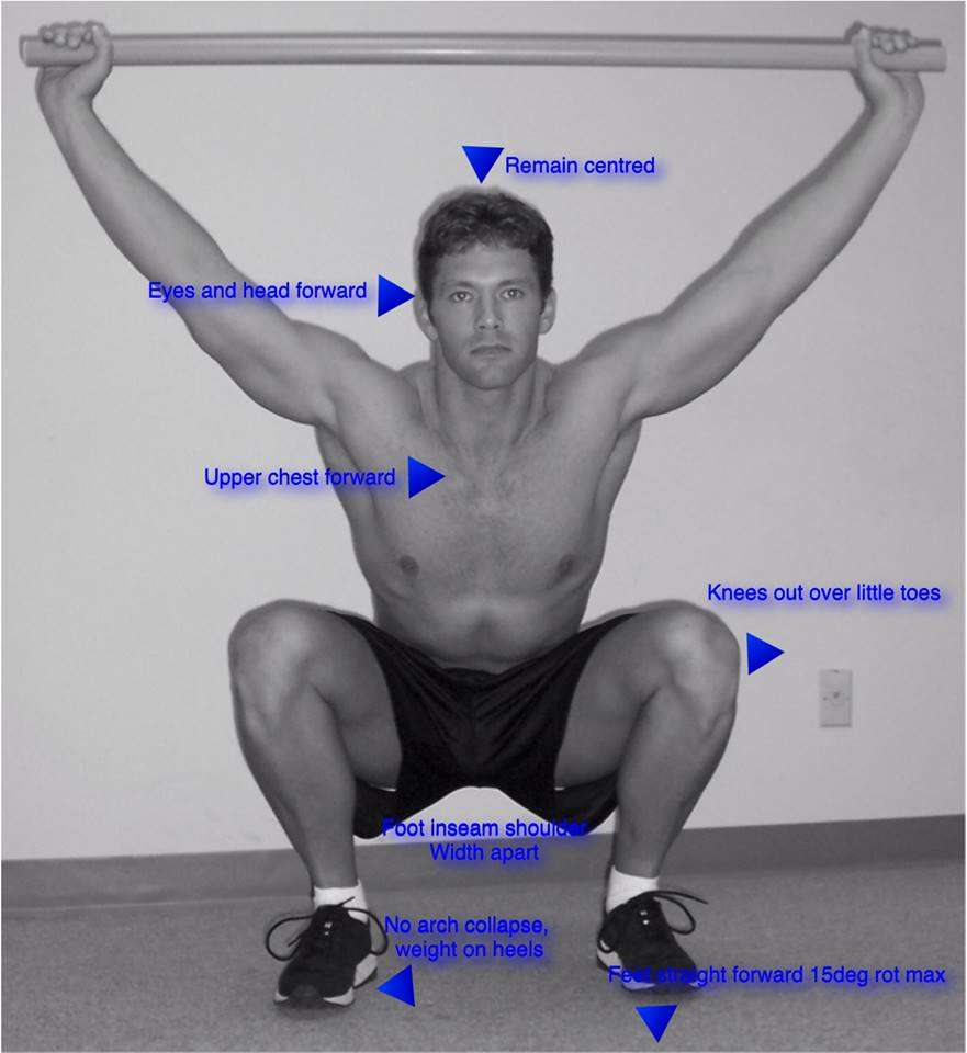 Are Bodyweight Squats An Effective Workout Choice