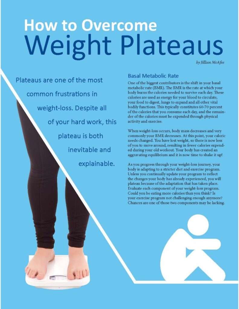 How Can I Avoid Plateaus In Weight Loss