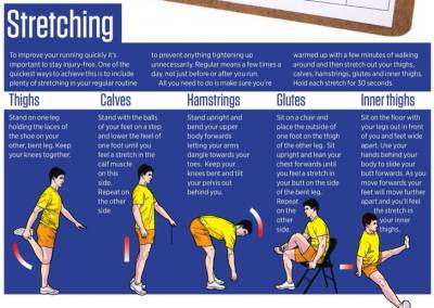 How Important Is Stretching In A Fitness Routine