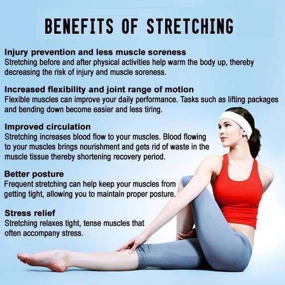How Important Is Stretching In A Fitness Routine