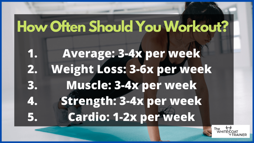 How Much Exercise Is Enough In A Week