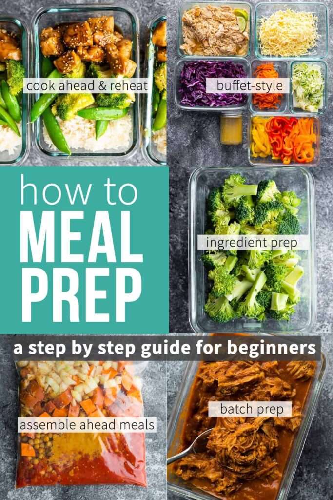 What Are Some Good Strategies For Meal Planning And Prepping
