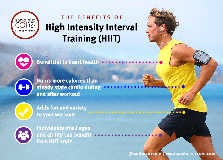 What Are The Benefits And Risks Of HIIT Workouts