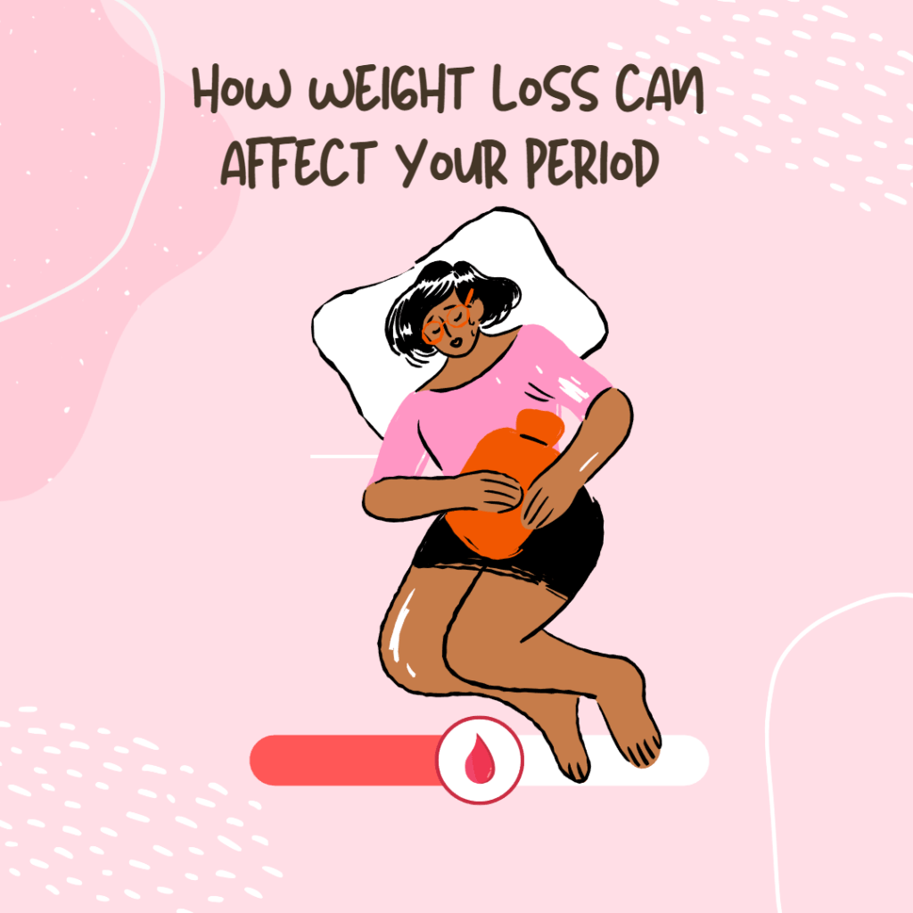 Can Significant Weight Loss Lead To Changes In Your Menstrual Cycle
