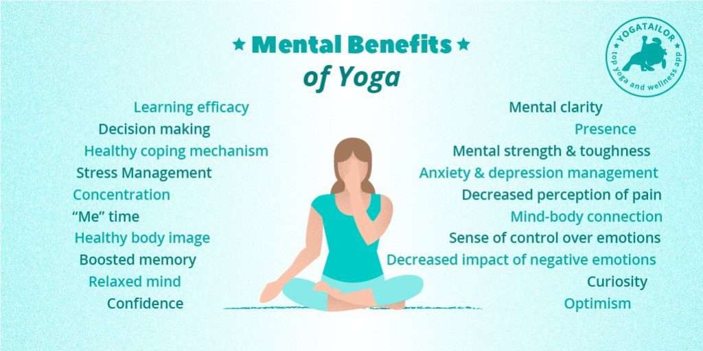 How Exactly Does Yoga Benefit The Mind And Body