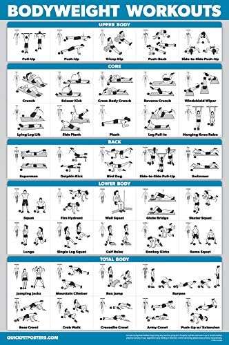 QuickFit Bodyweight Workout Exercise Poster - Body Weight Workout Chart - Calisthenics Routine - Double Sided (Laminated, 18 x 27)