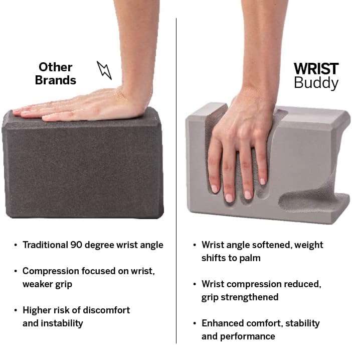 WRIST BUDDY Yoga Blocks | Engineered to Help Wrist Pain, Comfort, and Grip Strength | Prime Support for Balance Fitness and Exercise | All EVA Foam Blocks Yoga Accessories Set | Great Yoga Gifts Too